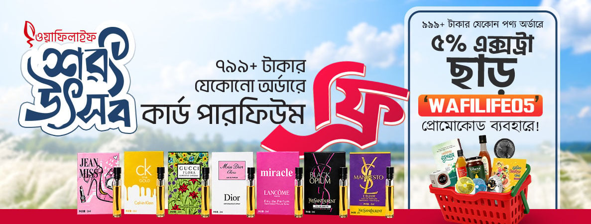 Card Perfume Product Page